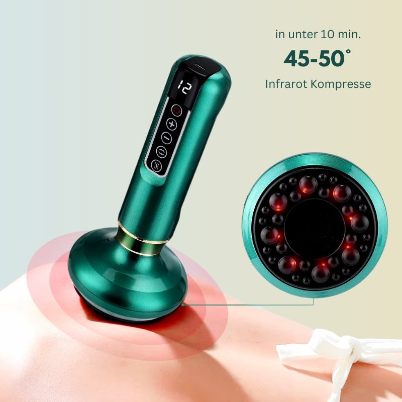 LymphGlow - Profi-Body Shaper für zu Hause