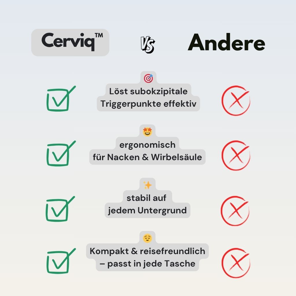 Cerviq – Nacken lösen. Klar denken.