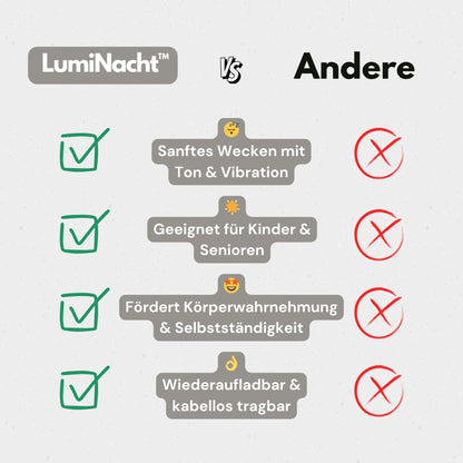 LumiNacht™ – Weckt sanft - wirkt sicher