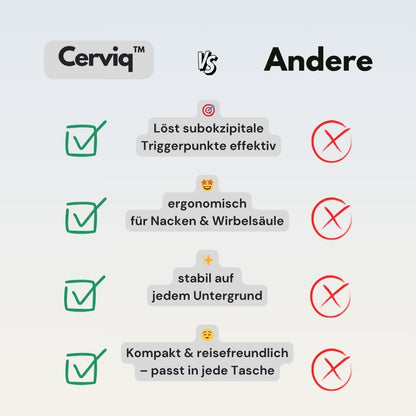 Cerviq – Nacken lösen. Klar denken.
