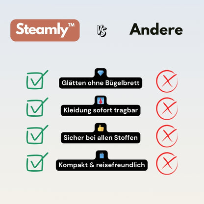 Steamly™ – Bügeln neu gedacht