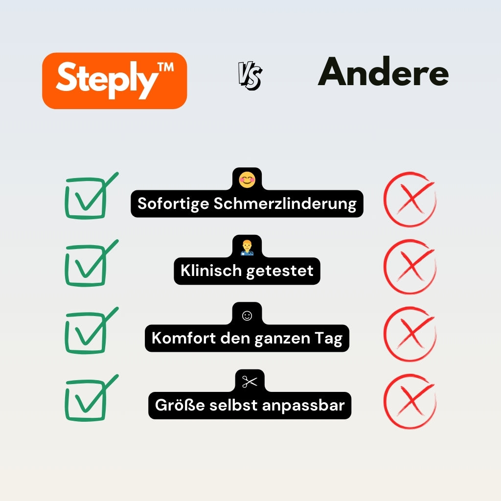 Steply™ – Schritt für Schritt entspannen