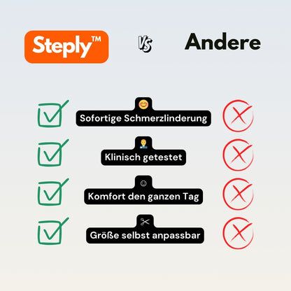 Steply™ – Schritt für Schritt entspannen